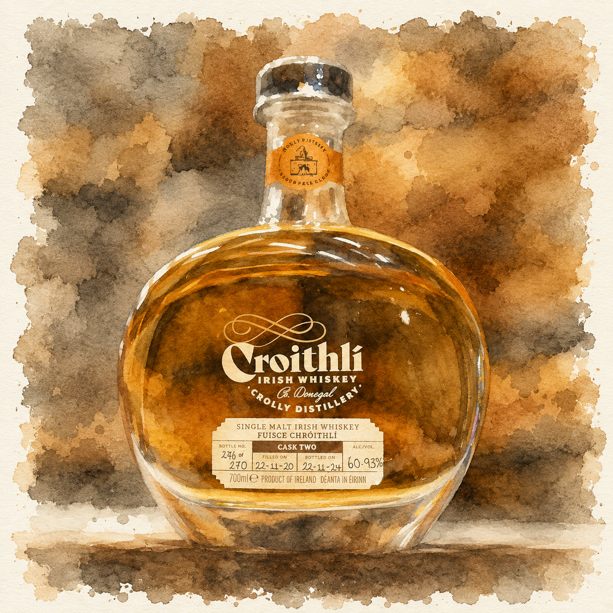 Croithlí