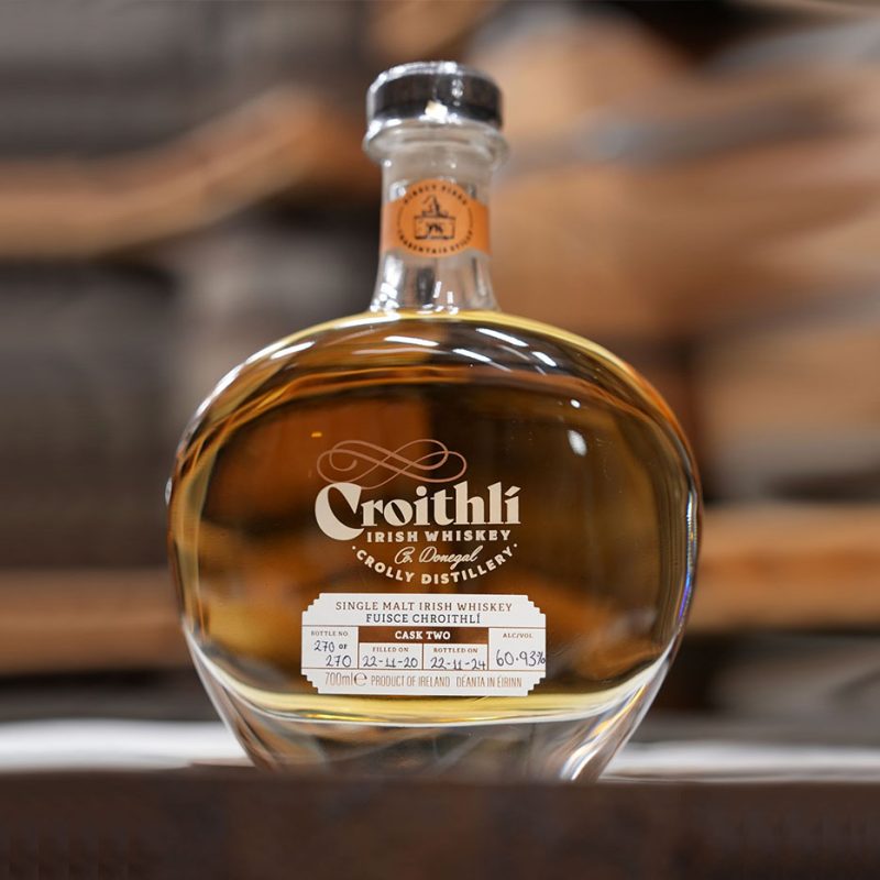 Croithlí